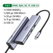 Адаптер Ugreen 60515 USB Type-C 7 в 1 HDMI 4K60Гц, RJ45, SD, TF, 2x USB 3.0, арт. 1526