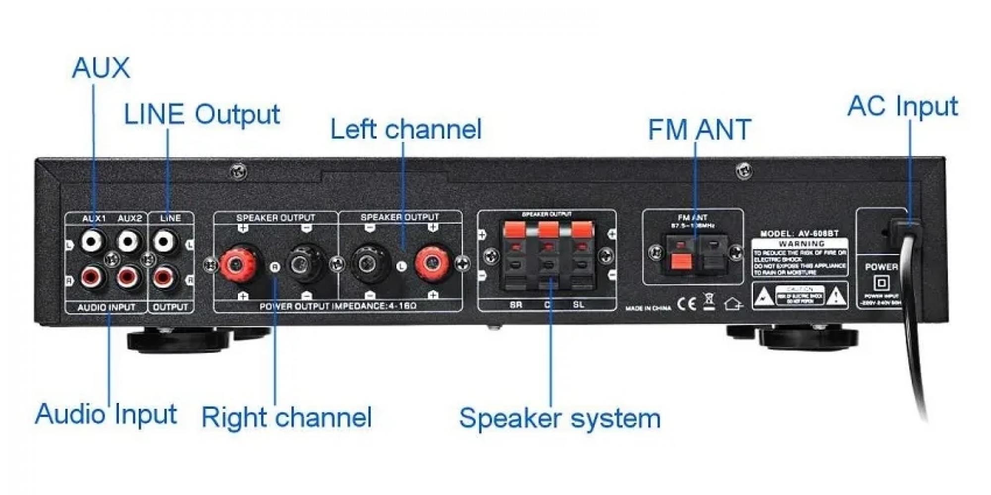 Купить Пятиканальный усилитель Sunbuck AV-608BT 200 Вт черный, арт. 1370